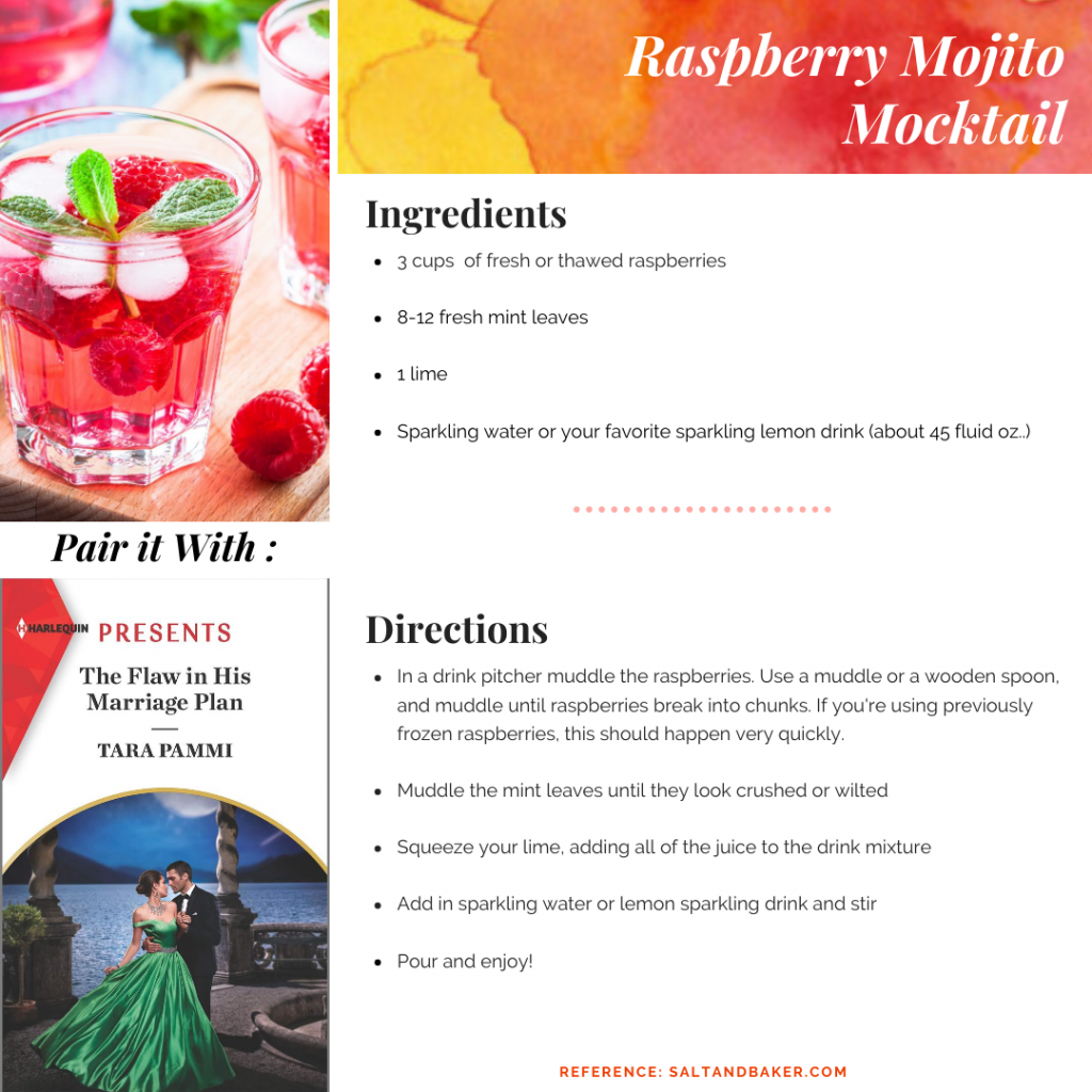 Raspberry Mojito Mocktail